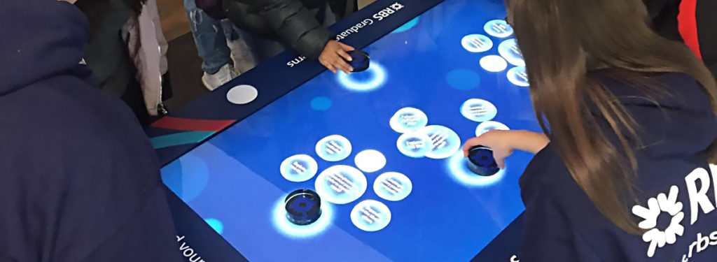 RBS Touch screen